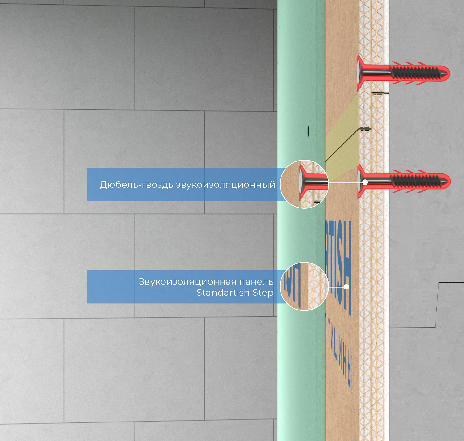 Технология монтажа дюбель-гвоздя Standartish для бескаркасных систем для стен 